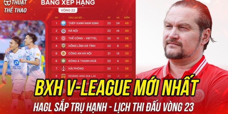 Cập nhật bảng xếp hạng V-League
