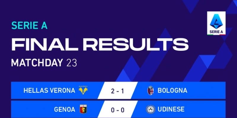 Bảng xếp hạng Serie A ảnh hưởng