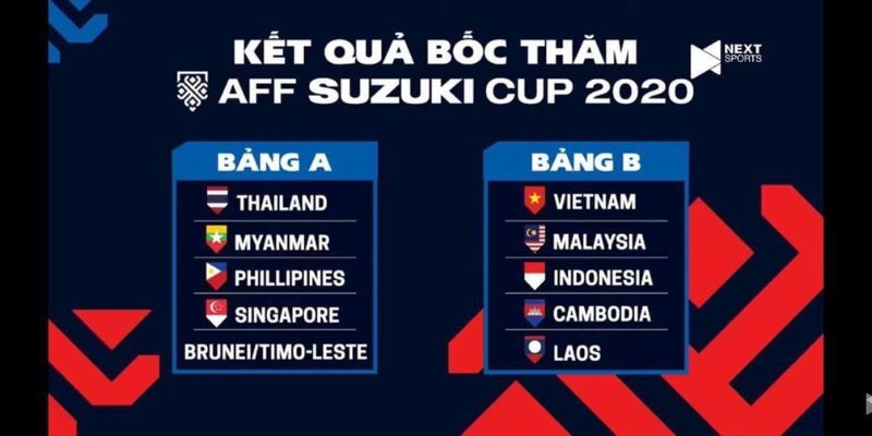 Theo dõi lịch thi đấu bóng đá aff cup