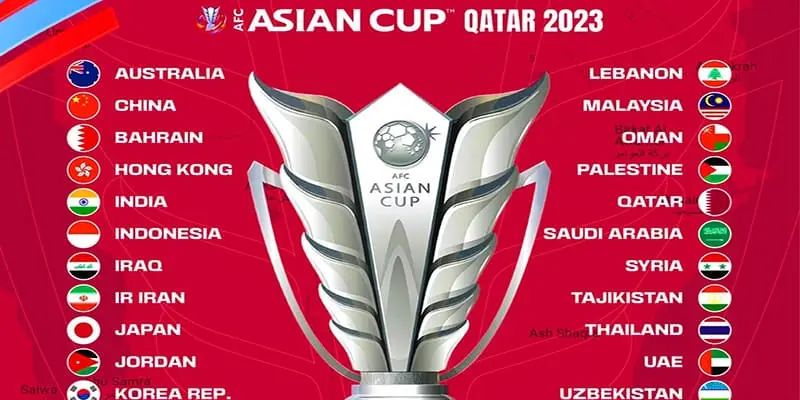 Xem lịch thi đấu bóng đá asian cup